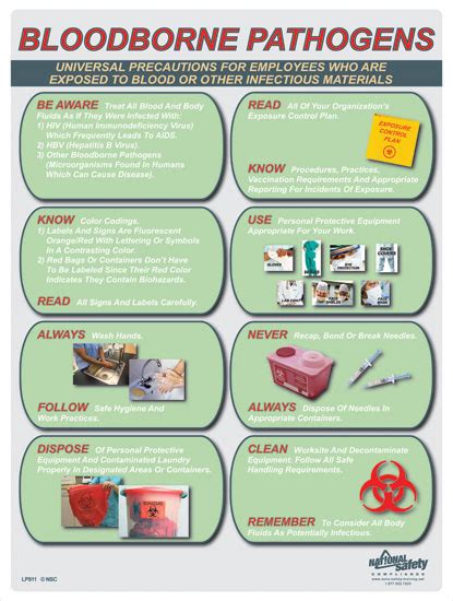 Bloodborne Pathogens Informational - Osha Safety Manual