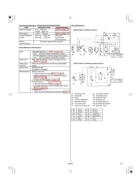 Honda Gx390 Rectifier Wiring Diagram