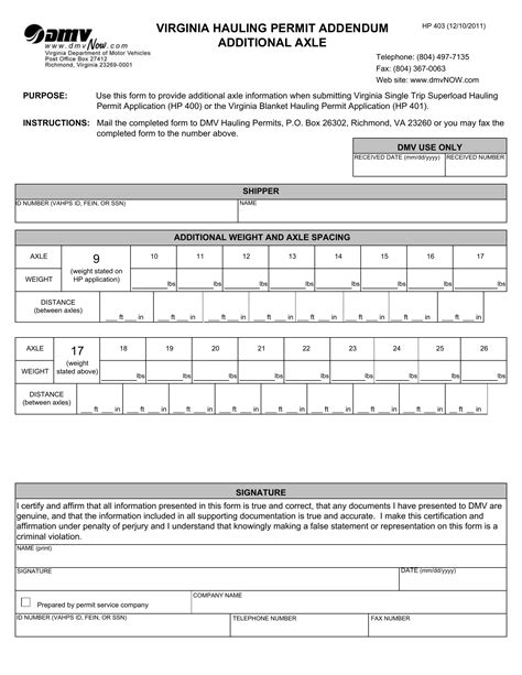 Dmv Form Hp 403 Fill Out Printable PDF Forms Online