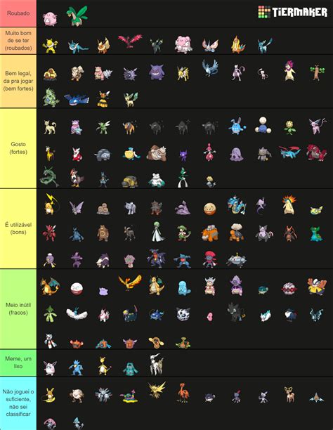 Gen Ou List Old Tier List Community Rankings Tiermaker