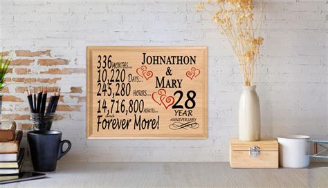 28 Year Anniversary Gift PERSONALIZED 28th Anniversary Gifts - Etsy