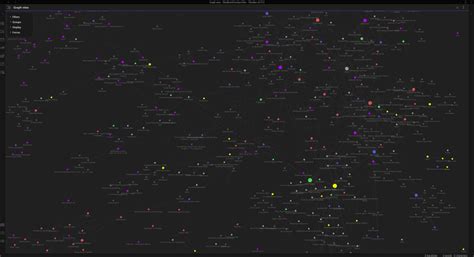 How I Use Obsidian To Organize My Life And Writing