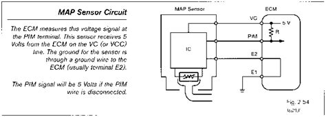 Understanding The Role Of The Manifold Absolute Pressure Map Sensor