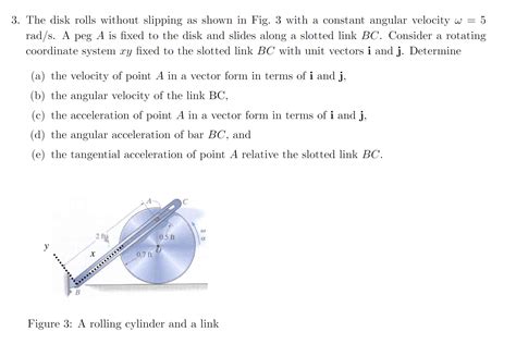 Solved 3 ﻿the Disk Rolls Without Slipping As Shown In Fig