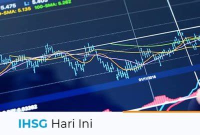 Ihsg Hari Ini Agustus Dibuka Melemah Di