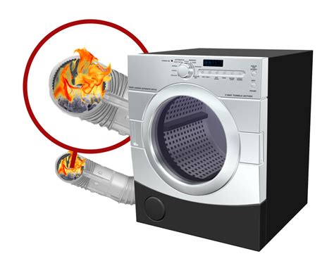 Dryer Fires Sai Air Duct