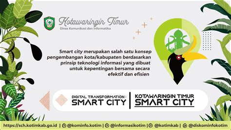 Assessment Smart City Sampit Creative Hub