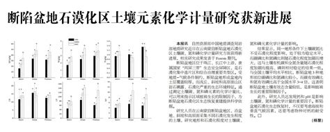 中国矿业报：断线盆地石漠化区土壤元素化学计量研究获新进展中国地质调查局岩溶地质研究所