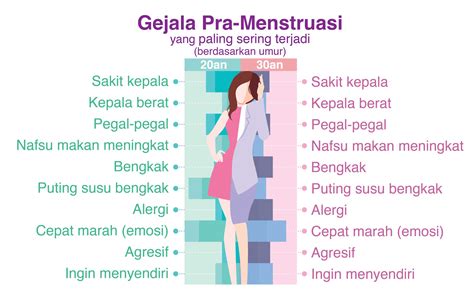 cara mengatasi disfungsi ereksi karena stress 9