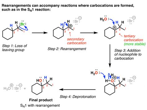 Rearrangement Reactions Hydride Shifts Master Organic Chemistry