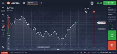 Iq Option é Confiável O Que é E Como Funciona O Corretora 2023