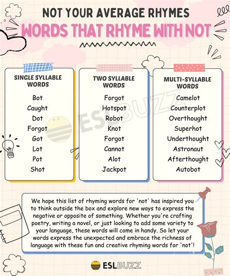 Words That Rhyme With Not Learning English Made Easy ESLBUZZ