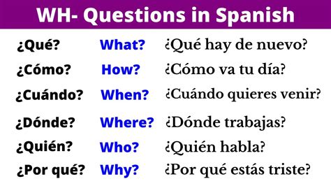 How To Ask Questions In Spanish Daily Use Spanish Questions For