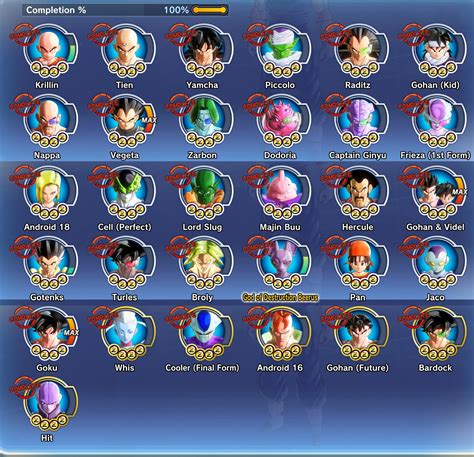 [eng] Dragon Ball Xenoverse 2 Walkthrough Ultimate Guide Parallel Quests Z Scores Dragon