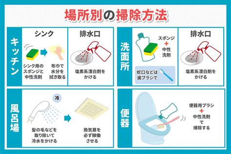 水まわり掃除のコツとは？汚れや場所別の掃除方法を紹介 東京ガス