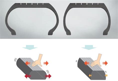 iceGUARD Studless iG50 PLUS | Passenger Tires | TIRES | YOKOHAMA TIRE ...