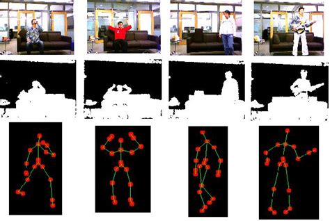 Msr Actionpairs Dataset Ai