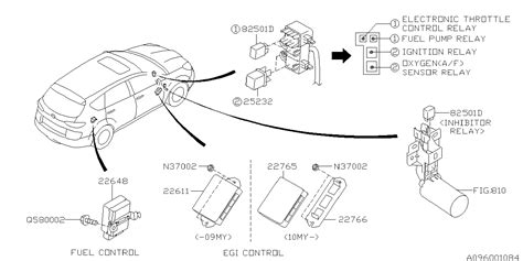 Subaru Crosstrek Eyesight Fuel Pump Module Contorol Fuel Pump