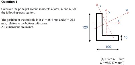 Solved Calculate The Principal Second Moments Of Area Iu