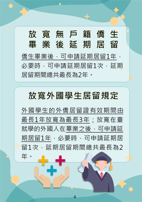 移民署中文網 入出國及移民法 新制說明113年1月1日實施部分