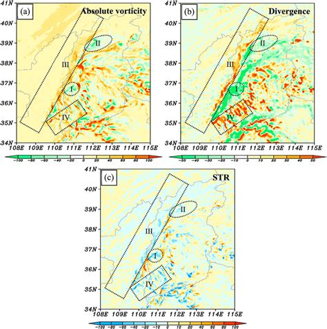 Panel A Illustrates The Hpa Absolute Vorticity Shading Units