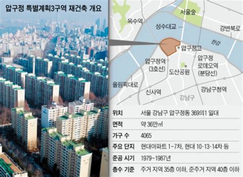 압구정 아파트 특별계획3구역 재건축조합설립추진위원회승인 압구정 구현대아파트 재건축 소식 네이버 블로그