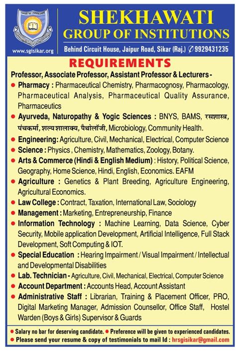 Shekhawati Group of Institutions, Rajasthan wanted Professor/Associate ...