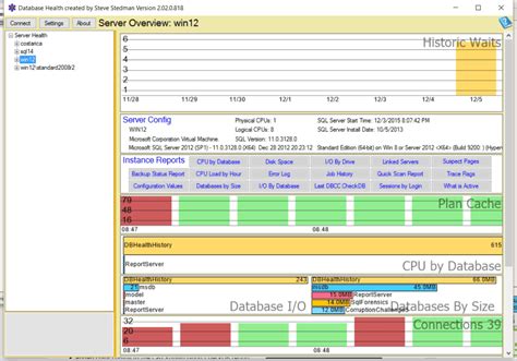 Server Overview Database Health Monitor