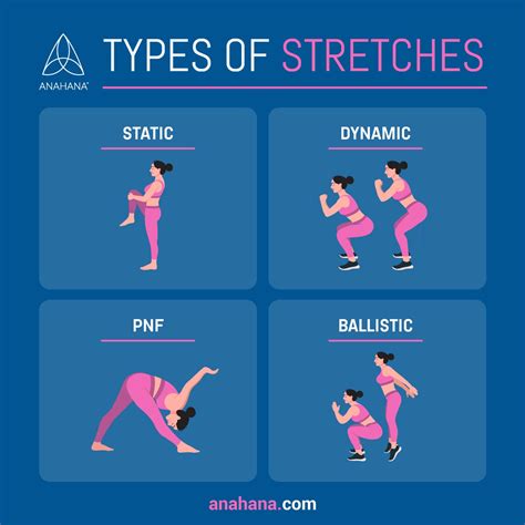 Stretchning Exercises Routine Benefits Before Bed