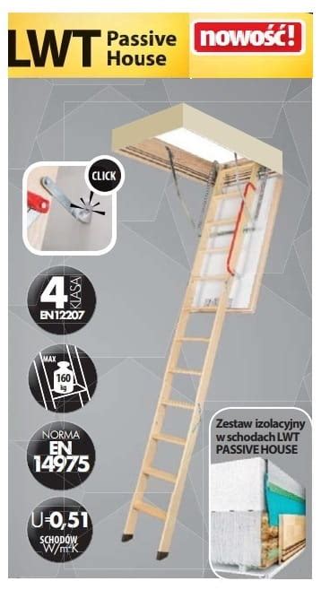 Schody Strychowe FAKRO LWT Passive House 72x142 3 280 Oknadachowe