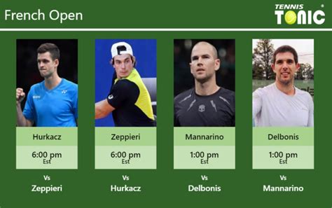 PREDICTION PREVIEW H2H Hurkacz Zeppieri Mannarino And Delbonis To