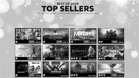 Here Are The Top Selling Games On Steam For 2018 AllKeyShop