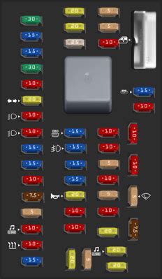 Diagrama De Fusibles Ford Fusion Hybrid Opinautos