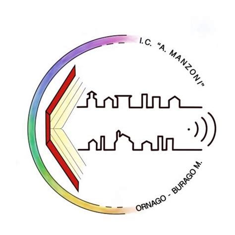 I C Manzoni Di Ornago E Burago Blog Archive Scuola Secondaria Di