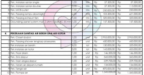 Contoh Rab Rumah 2 Lantai 2020 Excel