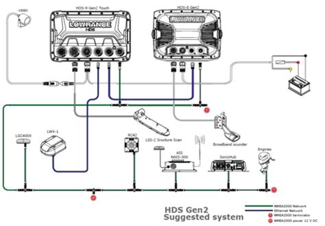 Lowrance Hds Live Wiring Diagram