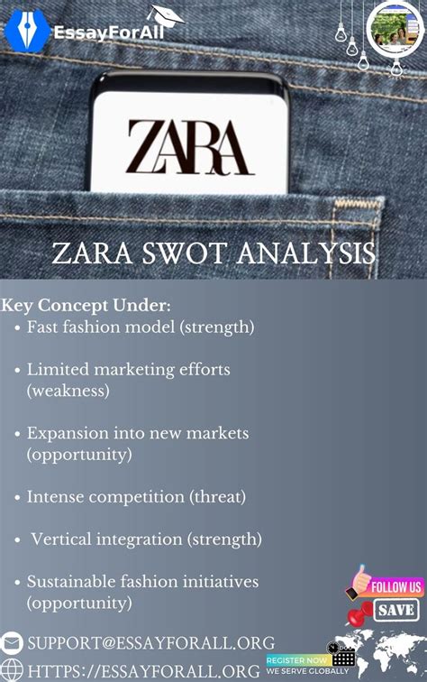 Zara SWOT Analysis Pestel Analysis Swot Analysis Analysis