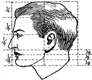 How to Draw Cartoon Heads & Faces with Proportions Grids – How to Draw Step by Step Drawing ...