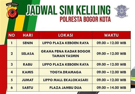 Jadwal Sim Keliling Bogor Hari Ini Januari Jadwal Sim Keliling