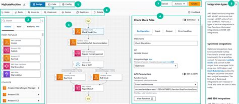 Aws Step Functions