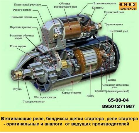 Принцип работы генератора автомобиля для «чайников» + Видео