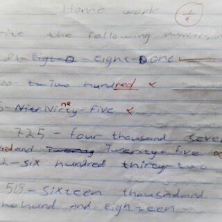 sample   grade  learners work depicting  challenge