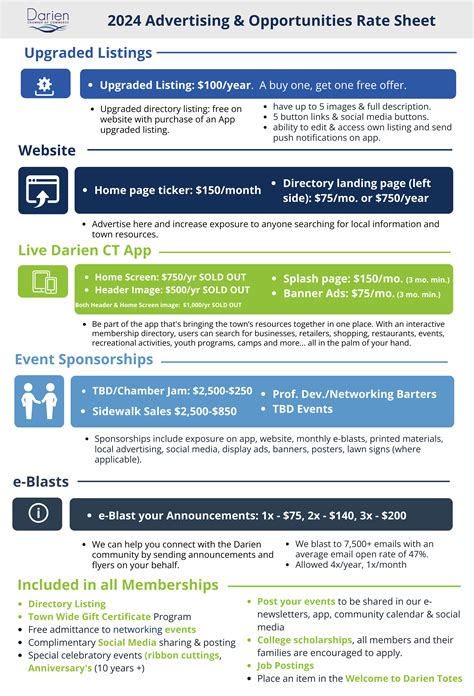 2024 Rate Sheet Darien Chamber Of Commerce