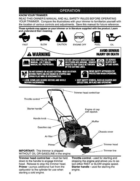 Craftsman 6 75 High Wheel Trimmer Manual