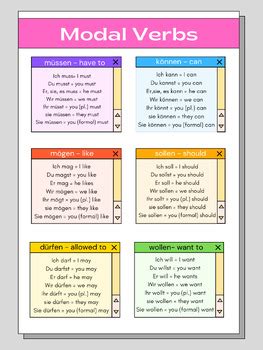 Modal Verbs Chart by The German Store | TPT