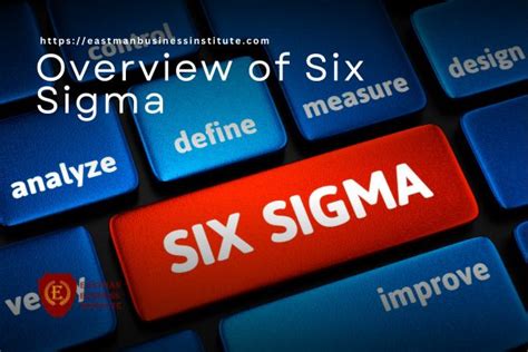 Overview Of Six Sigma Eastman Business Institute Overview Of Six Sigma