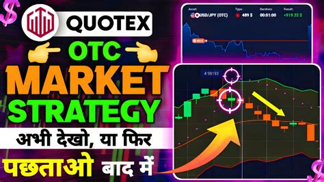 Quotex Sure Shot Trading Strategy For Beginners अब Loss भूल जाओ