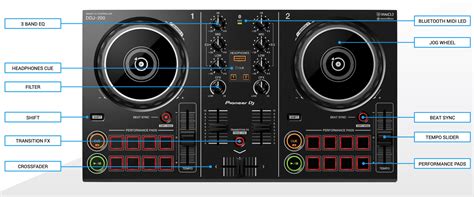 Pioneer DJ DDJ-200 Multi-App DJ Controller and HDJ-CUE1-DM40D Bundle