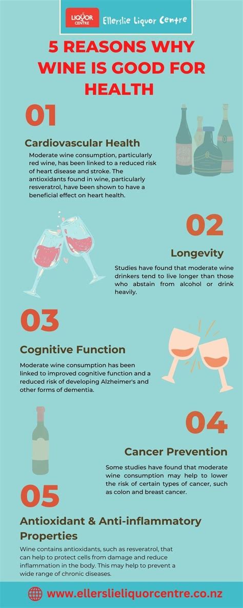 Wine Benefits Health Artofit