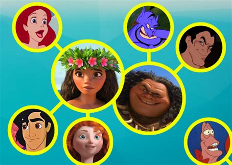 Free Disney Family Tree Template For Kids - Clip Art Library